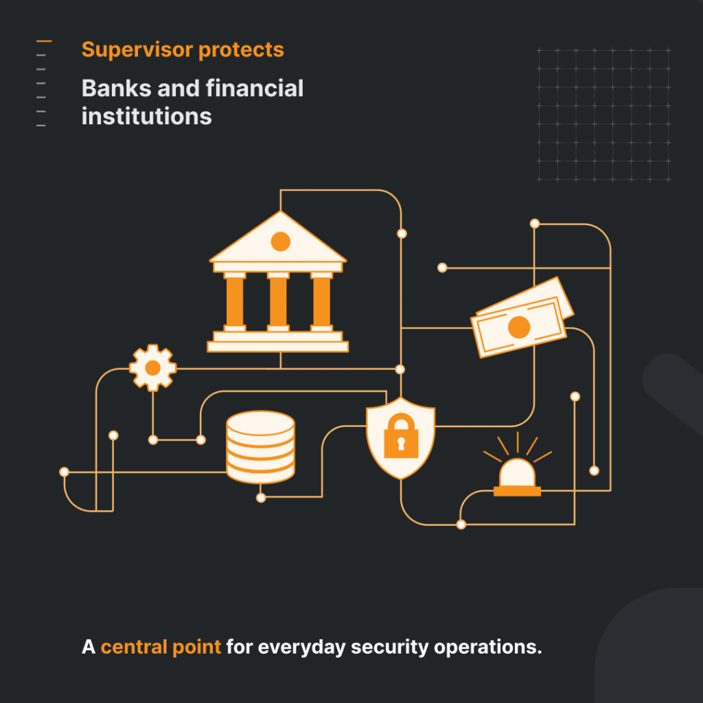 Image shows how Supervisor can protect banks and financial institutions. 