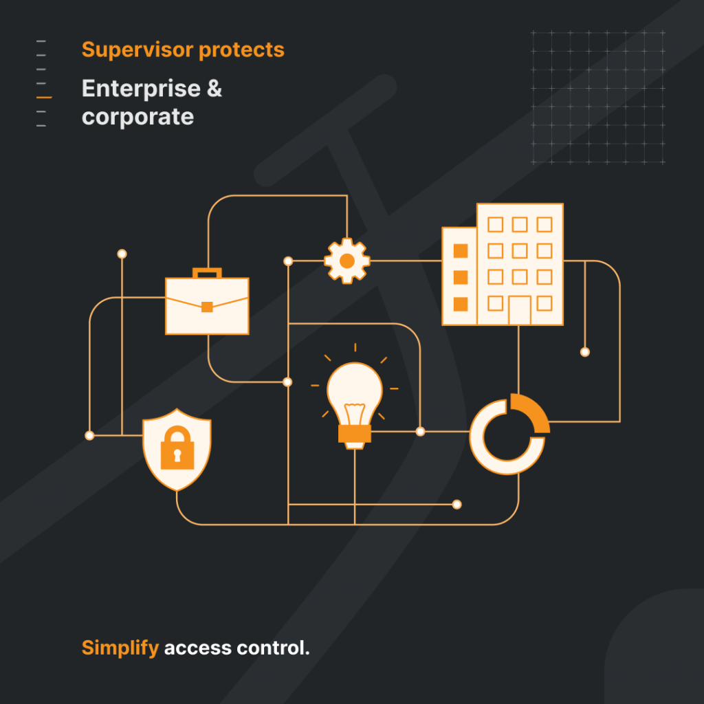 Image shows how Supervisor can protect enterprise and corporate. 
